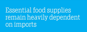 Import Reliance Continues to Dominate Supply of Essential Food Commodities